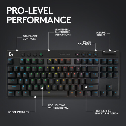 新品未開封 Logicool G Pro X TKL RAPID (Black) PRO X TKL RAPID ゲーミングキーボード｜ロジクール G