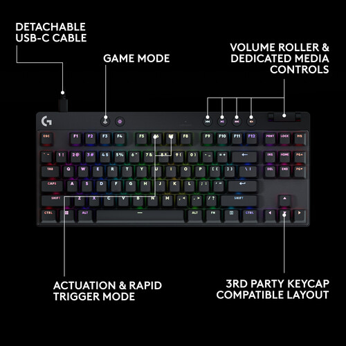 新品未使用 Logicool GPRO TKL RAPID JP BLACK PRO X TKL RAPID ゲーミングキーボード｜ロジクール G