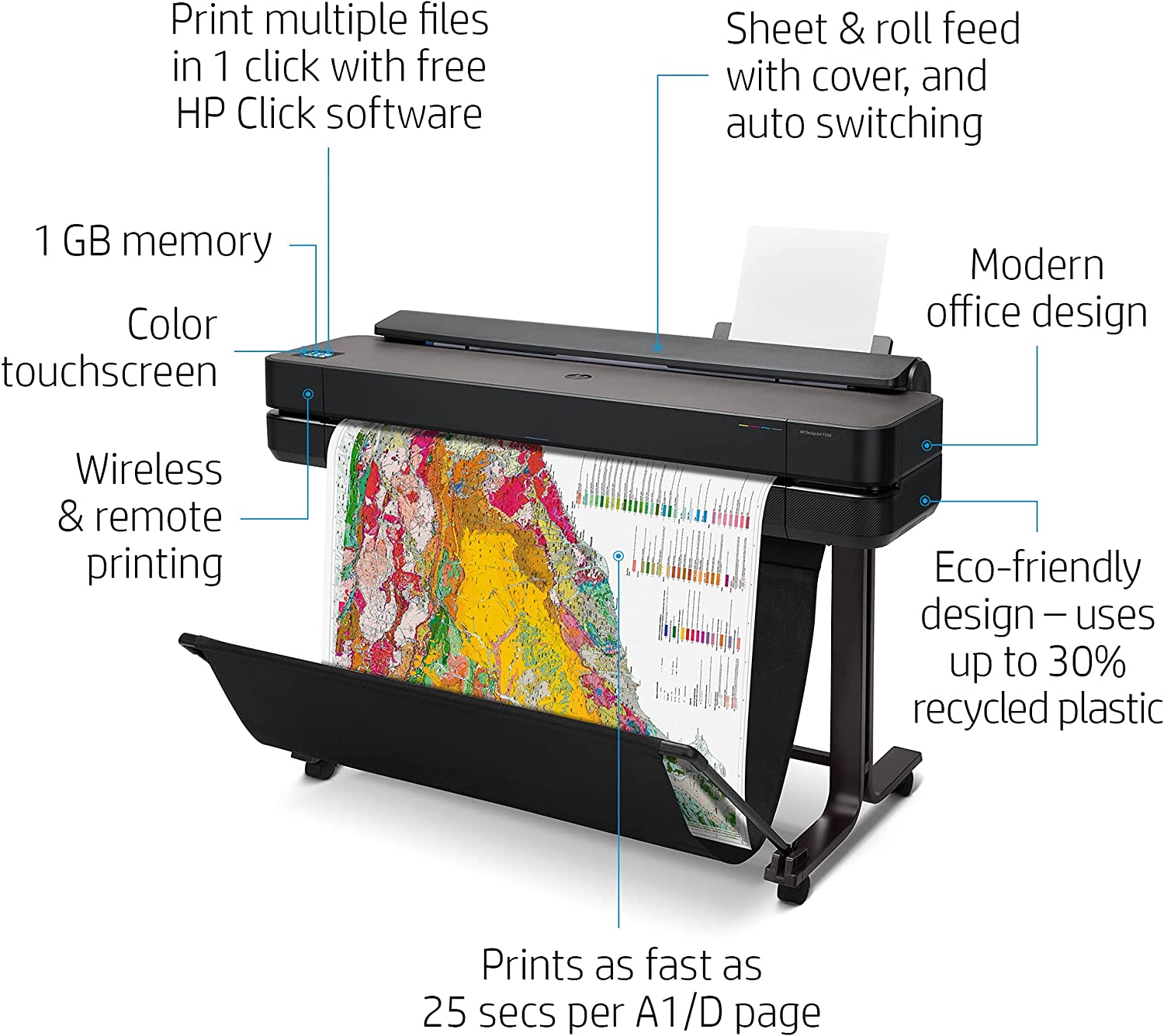 HP DesignJet T650 36-in (A0,A1,A2,A3,A4) Printer